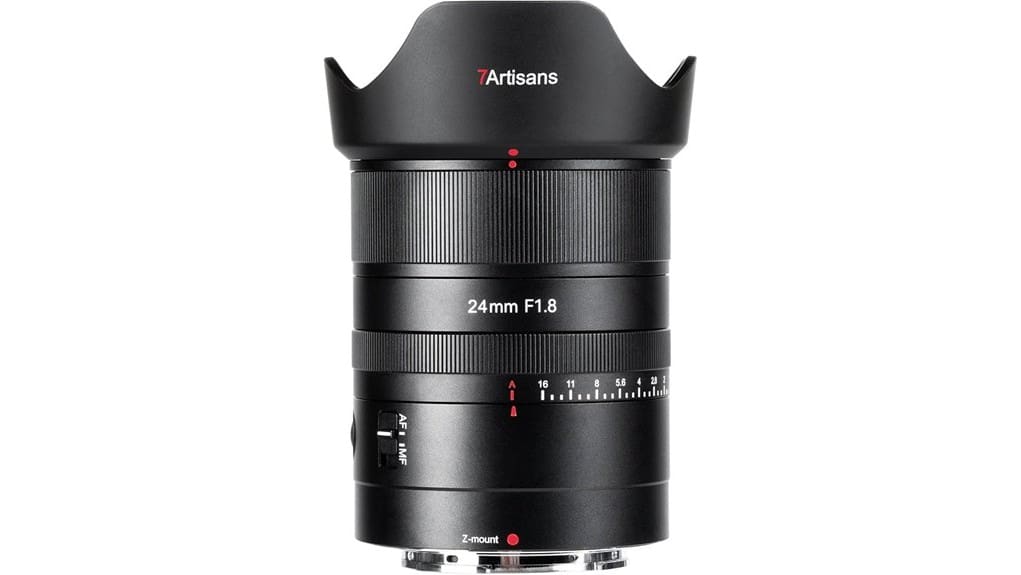 compact fast wide angle lens