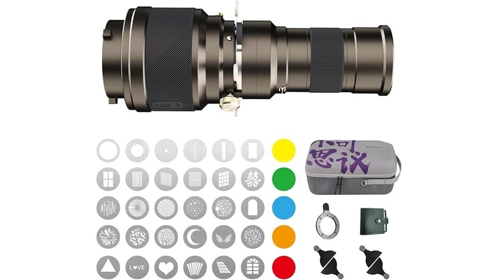 snoot kit review specifics