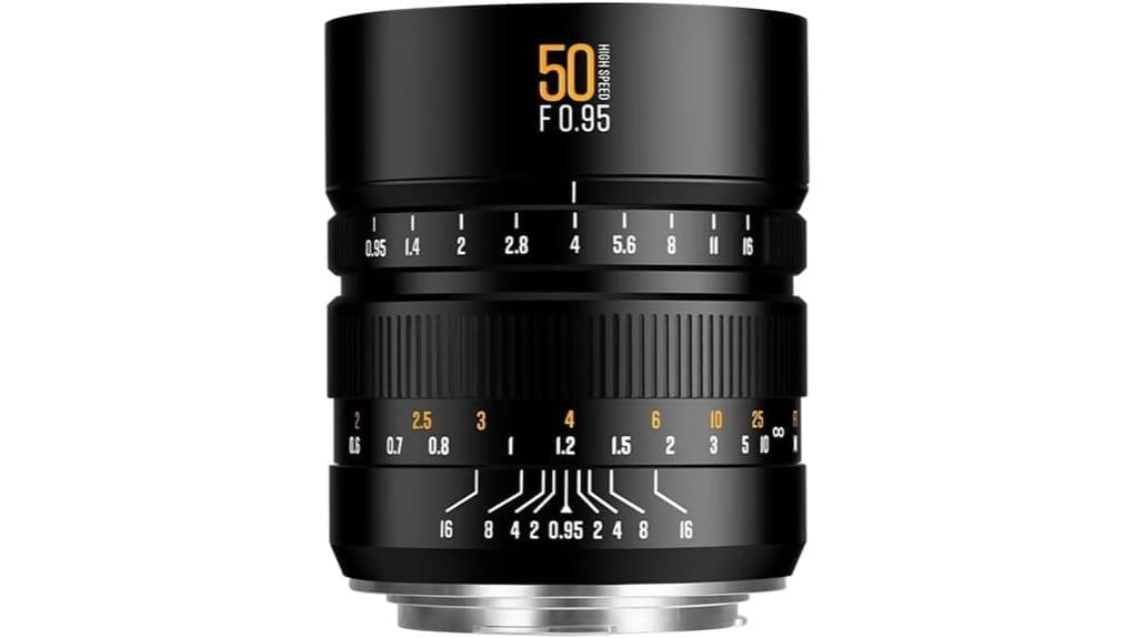 ultra fast manual focus lens