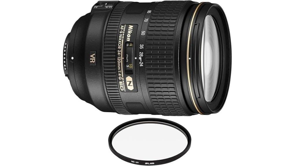 versatile midrange pro zoom