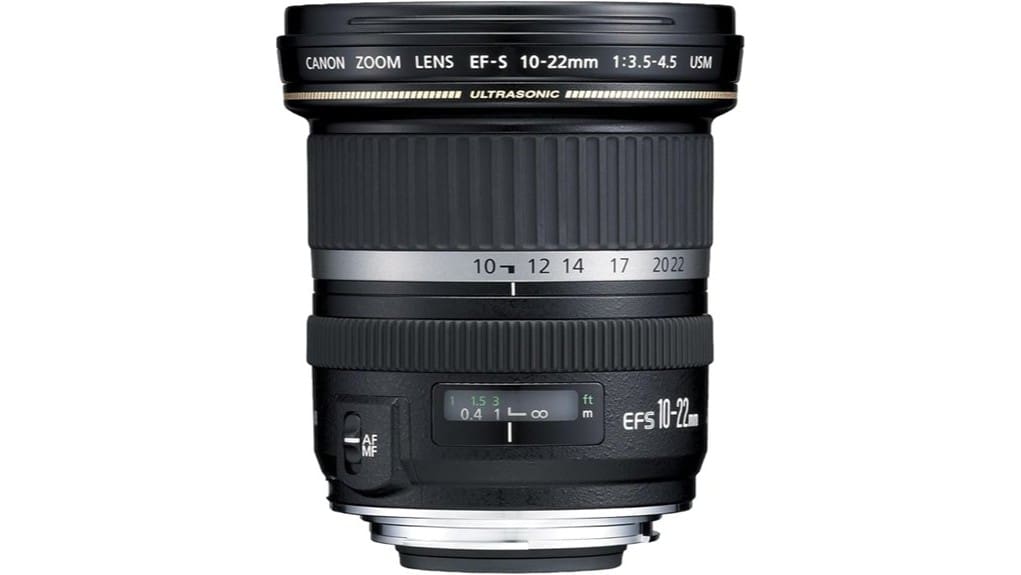 wide angle build sharp results