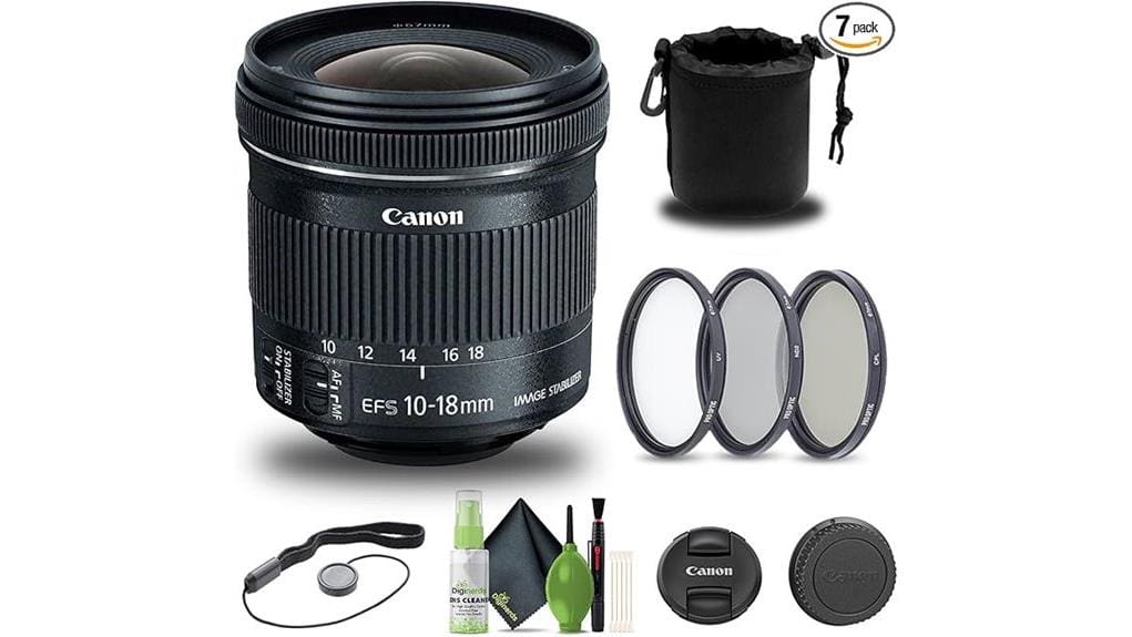 budget ultra wide lens performance