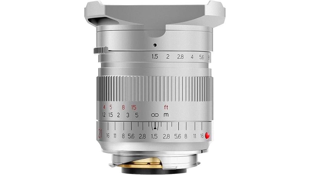 compact fast wide leica style