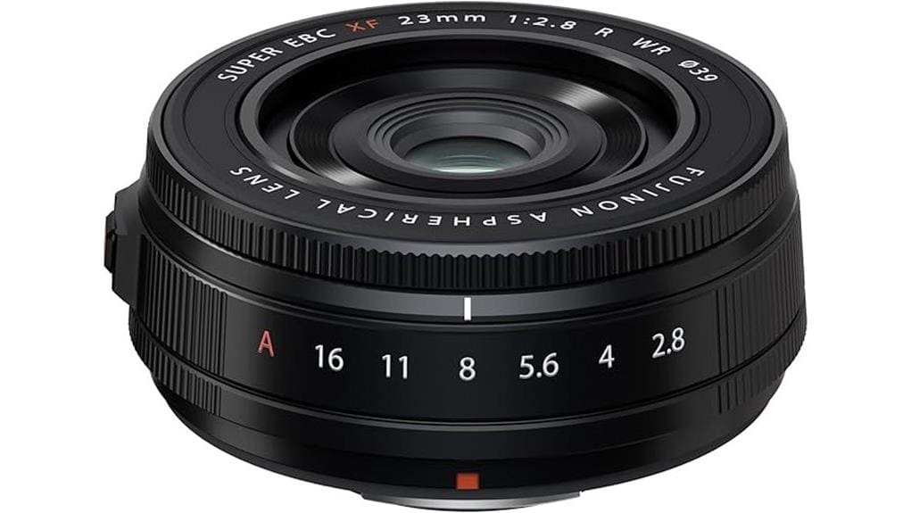compact sharp wide angle prime